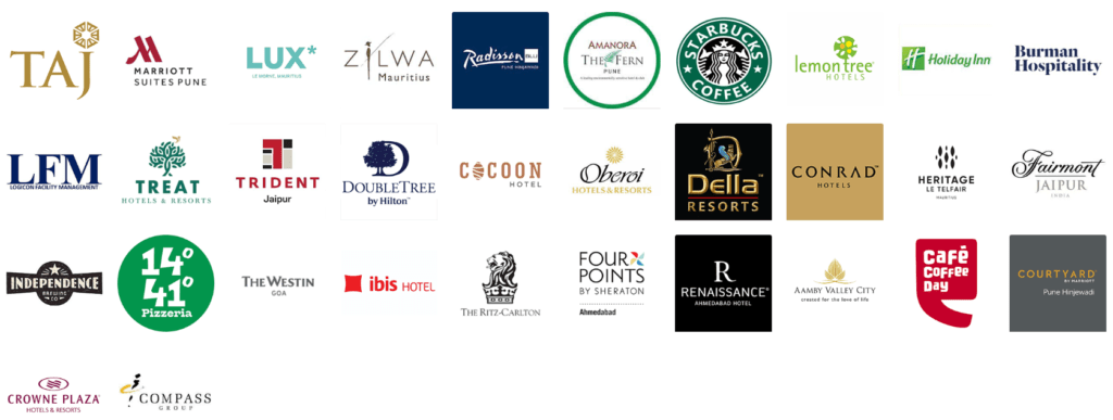 Hospitality industry placement partners for hotel management students
